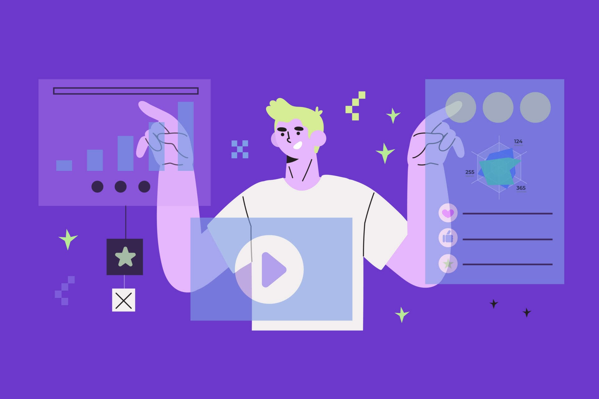 elearning-development-software-simulation-visuer-lab