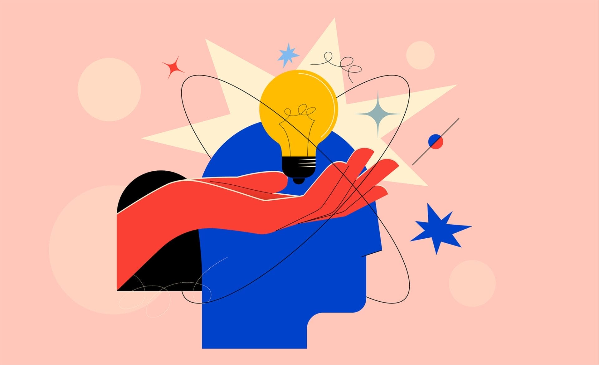 kolb-model-learning-practice-eLearning-corporate-training